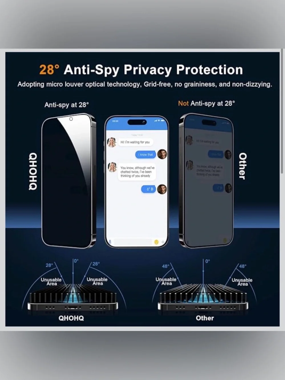 Privacy Tempered Glass Screen For iPhone 16 - 3 Pack with Camera Protectors